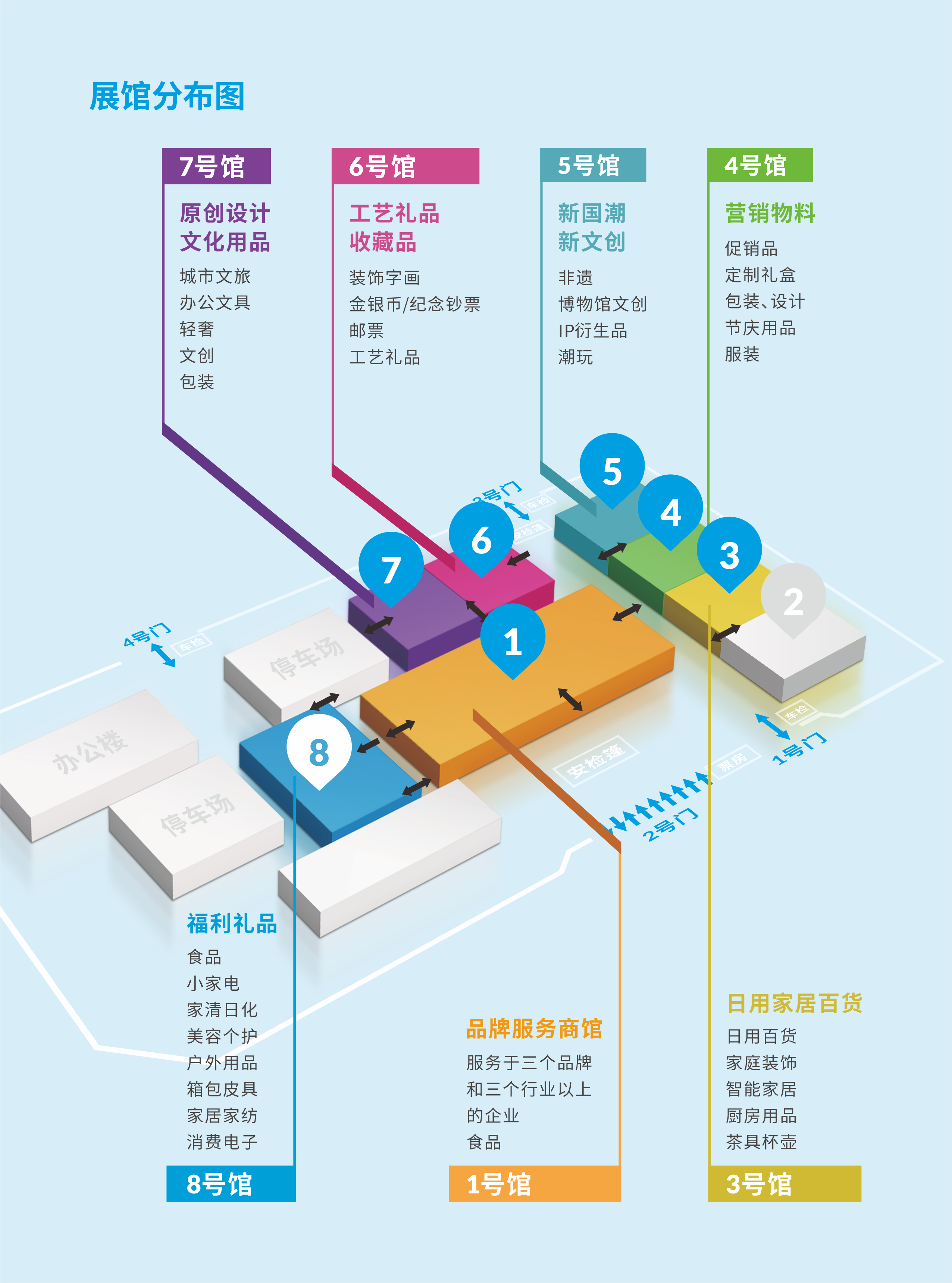 2603北京展——分馆分类图(2).png